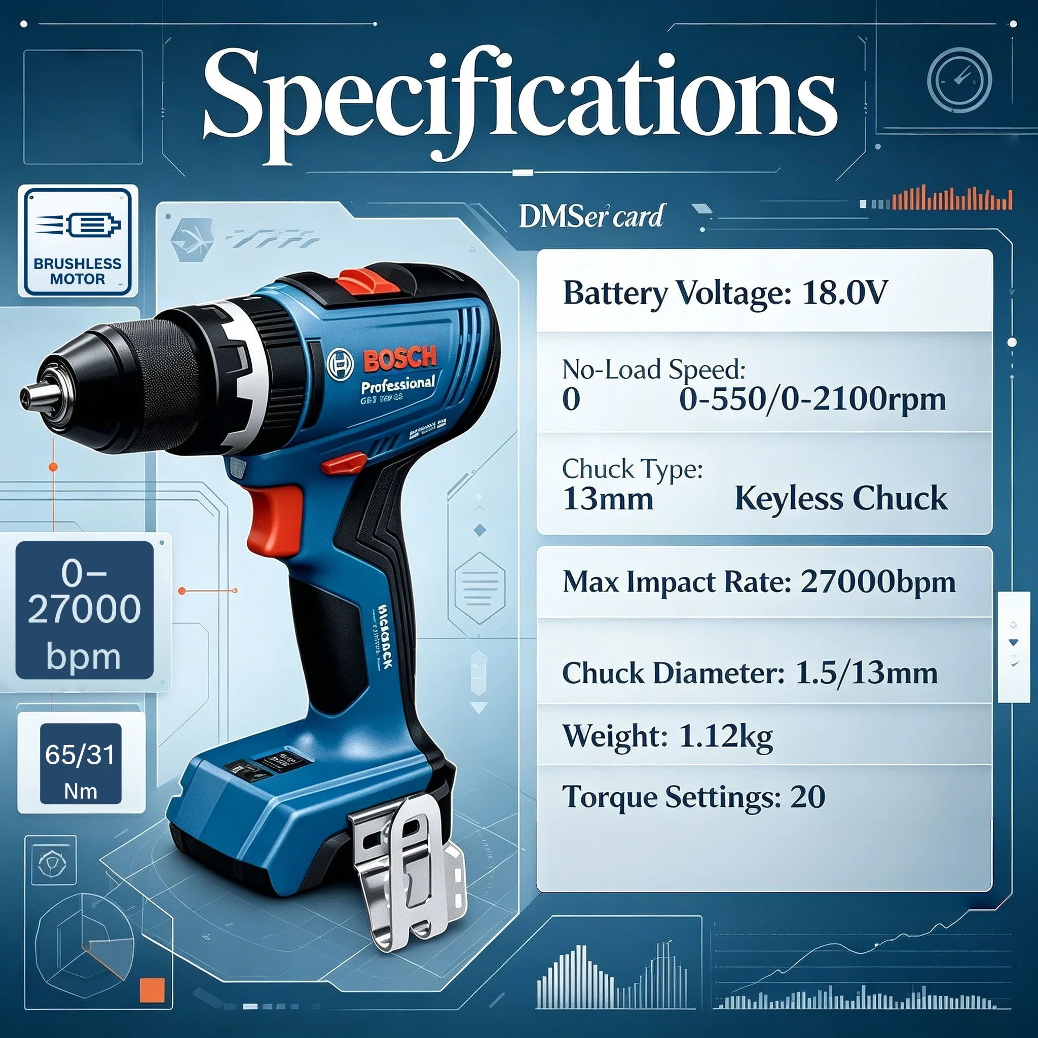 ボッシュ GSB 18V-65 プロフェッショナル電動工具、 - Bosch Drill Gsb 18V のレビューと価格